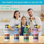 Water Purifier Filter