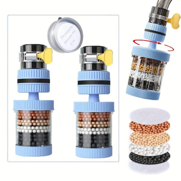 Water Purifier Filter - Image 2