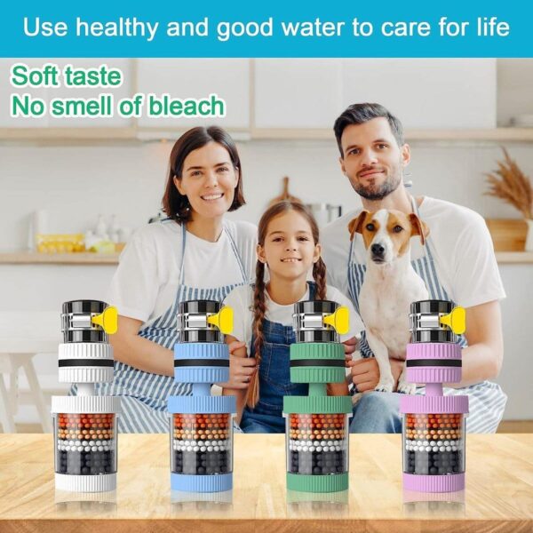 Water Purifier Filter - Image 4